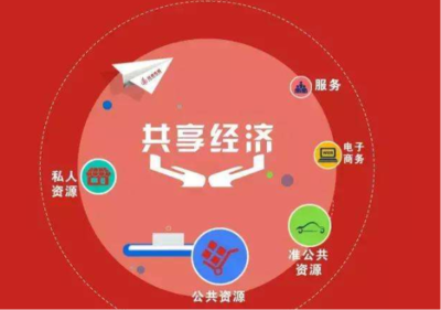 萬人幫扶App 知識經濟共享時代下的碎片時間解決方案