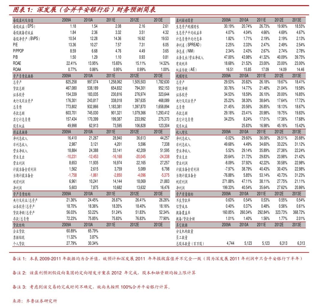 南都物業(yè)2025年第二次臨時(shí)股東大會(huì)審議 接受金融機(jī)構(gòu)委托從事信息技術(shù)和流程外包服務(wù)分析